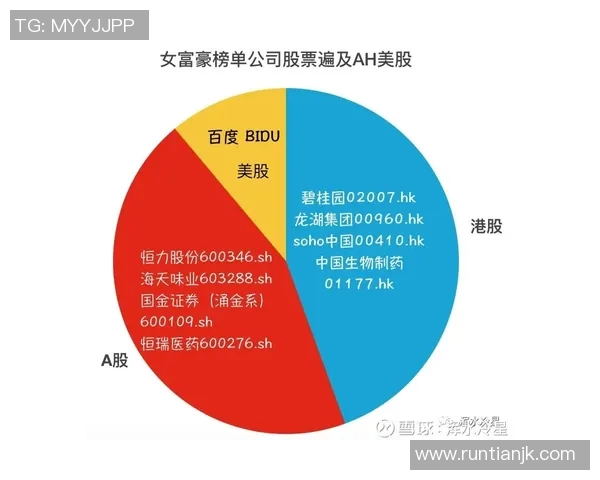 足球财富富的背后故事与未来发展潜力分析